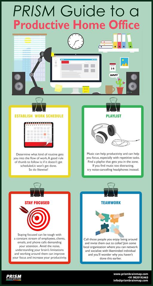 Prism guide to a productive home office