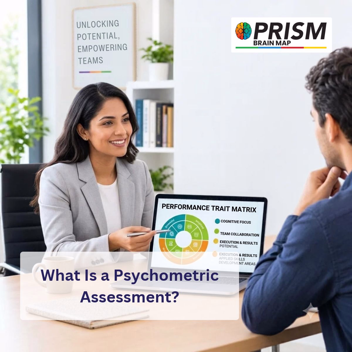 Coach reviewing a PRISM Brain Map psychometric assessment with a client
